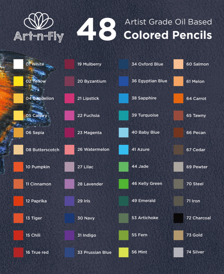 https://www.artnfly.com/cdn/shop/products/colored_pencil_48-set_900x.png?v=1580162817